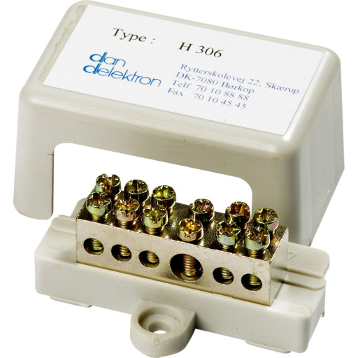 POTENTIALUDLIGNINGSSKINNE H306